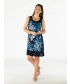 Floral Print Panel Sleeveless Dress